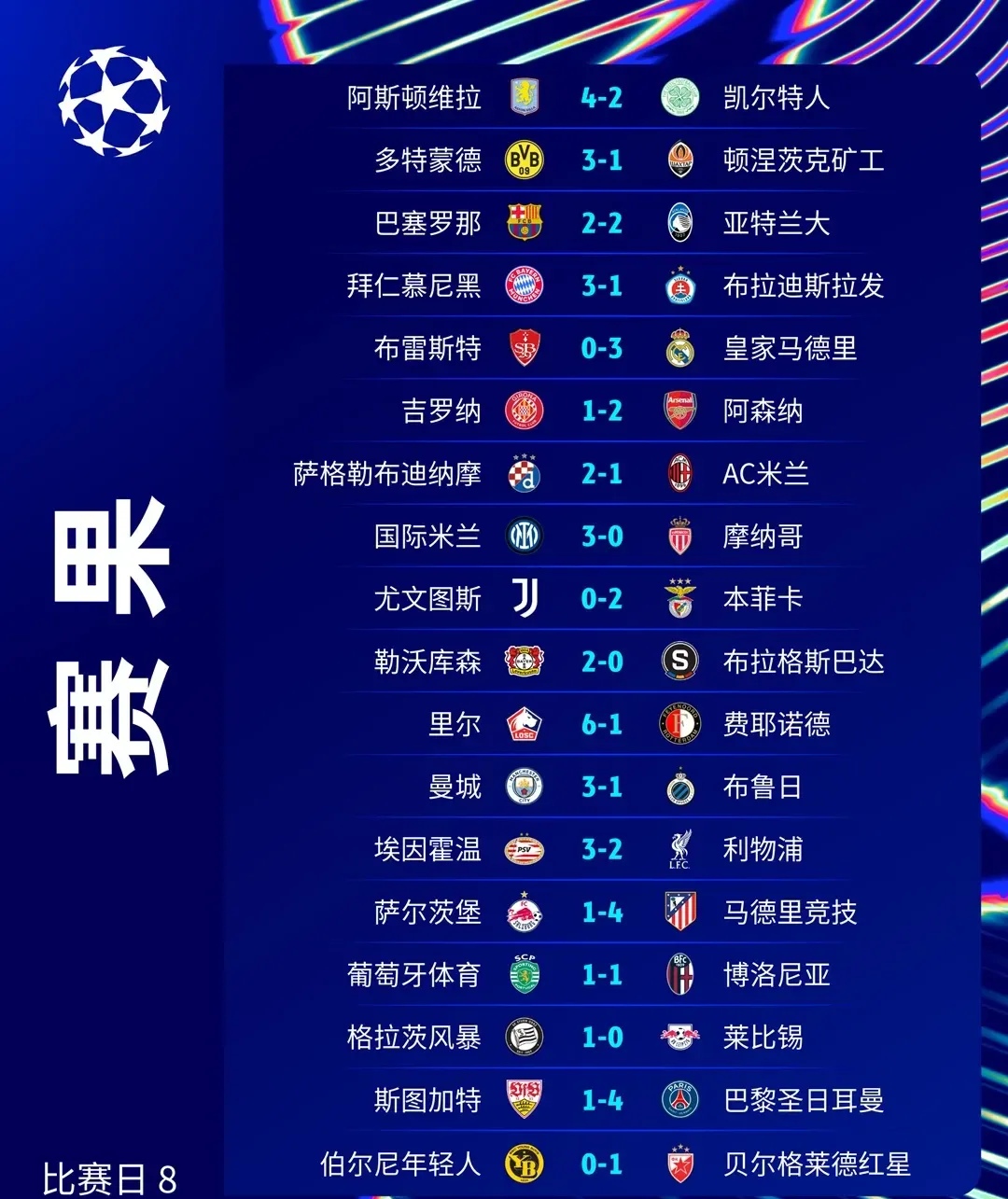 阿布扎比球队再获胜利，提升联赛排名的简单介绍
