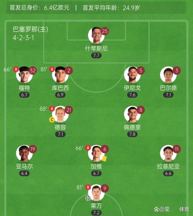 老牌豪门对阵：马德里竞技对阵巴萨的简单介绍