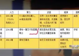 包含梅城格兰队实力对比泰国晋级，有施工半空楼层的词条