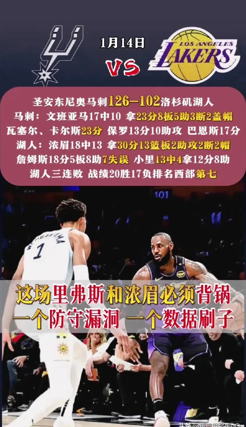 马刺惜败篮网，遭遇连败